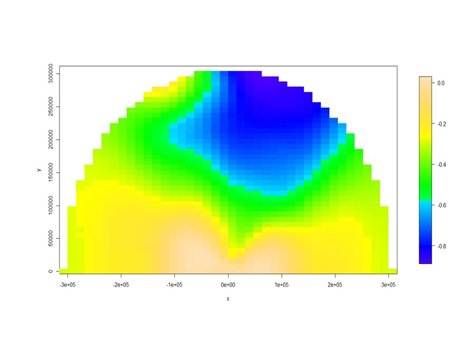 Gráfico de co-dispersión mostrando la correlación espacial entre dos variables para varios lag espaciales.